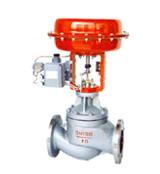 洛陽遠大閥門調節閥的一些知識點